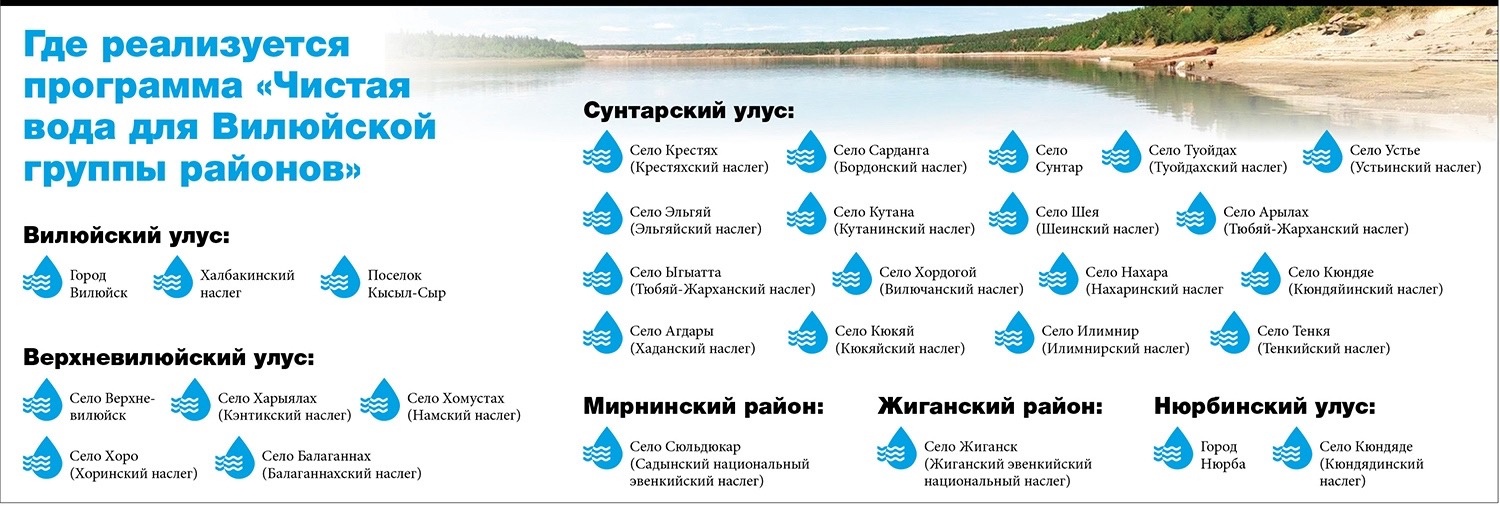 Vodstancii 6