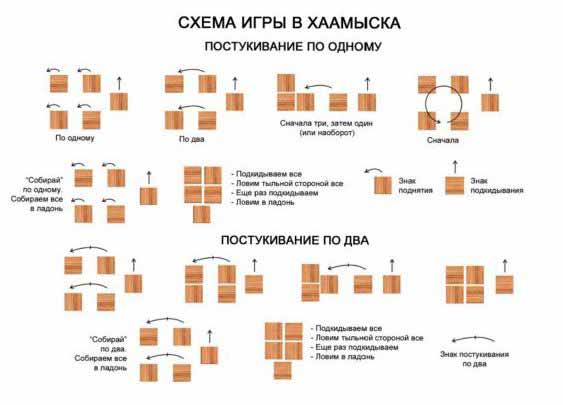 Haamyska