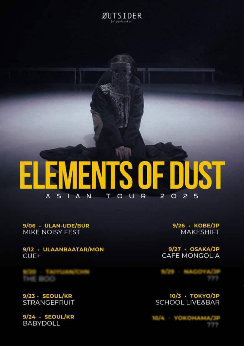 Elements of dust3